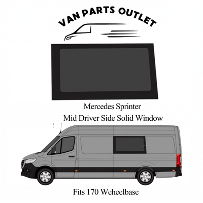 Glacier View Sprinter Mid Driver-Side Solid Window