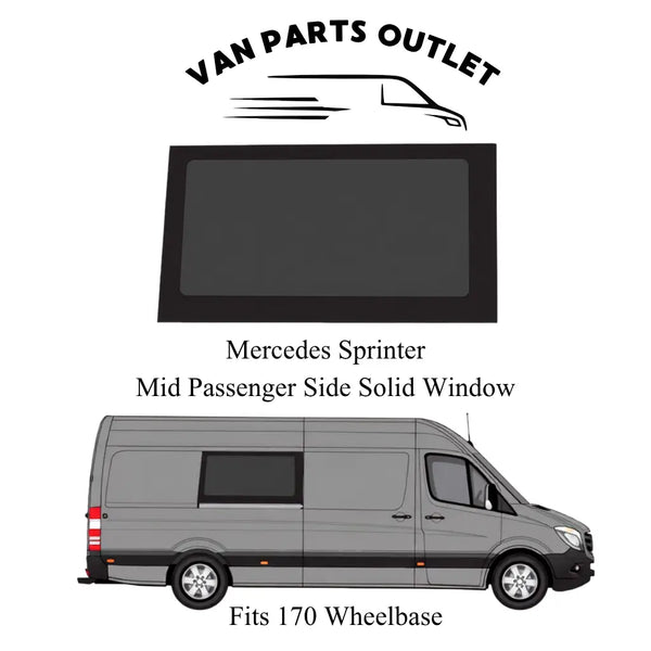 Glacier View Sprinter Mid Passenger-Side Solid Window